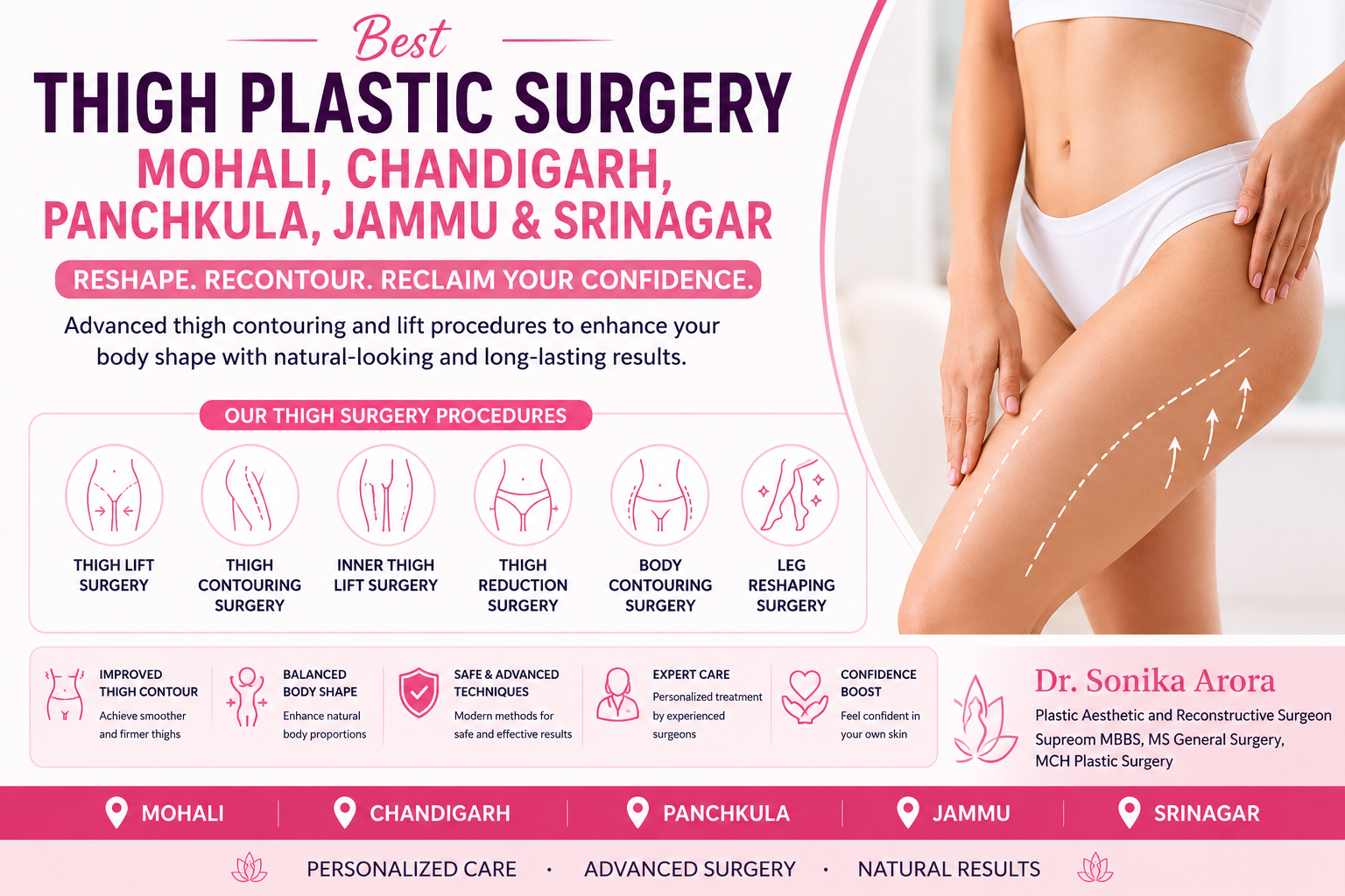 thigh plastic surgery mohali