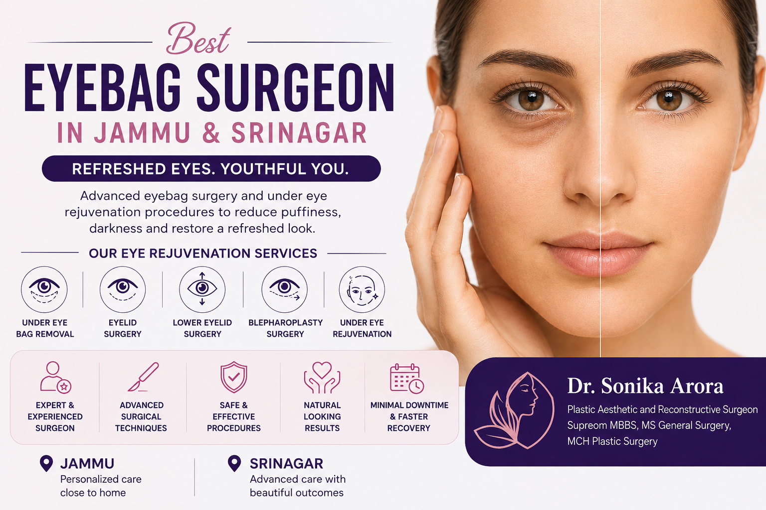 eyebag surgeon in jammu