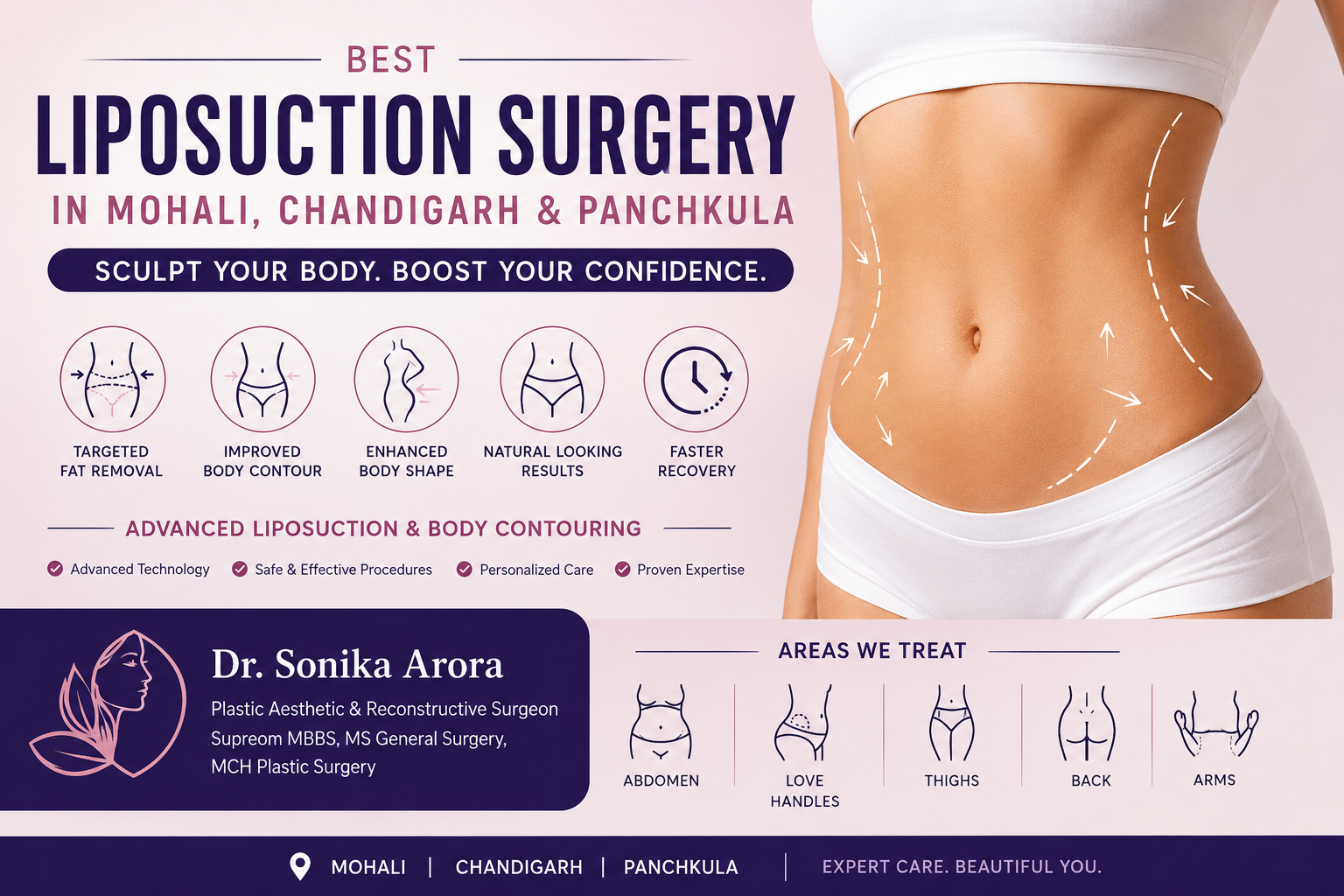 liposuction surgery in mohali
