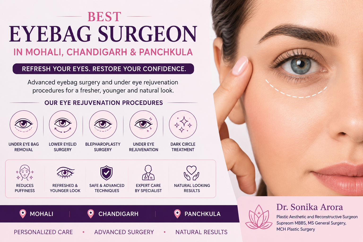 eyebag surgeon in mohali