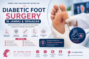 Diabetic Foot Surgery in Jammu
