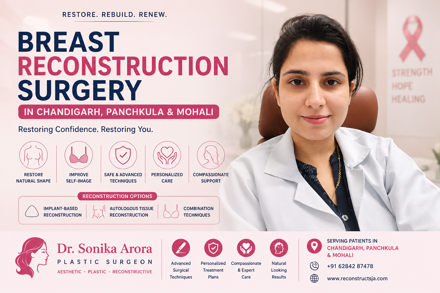 breast reconstruction surgery in chandigarh