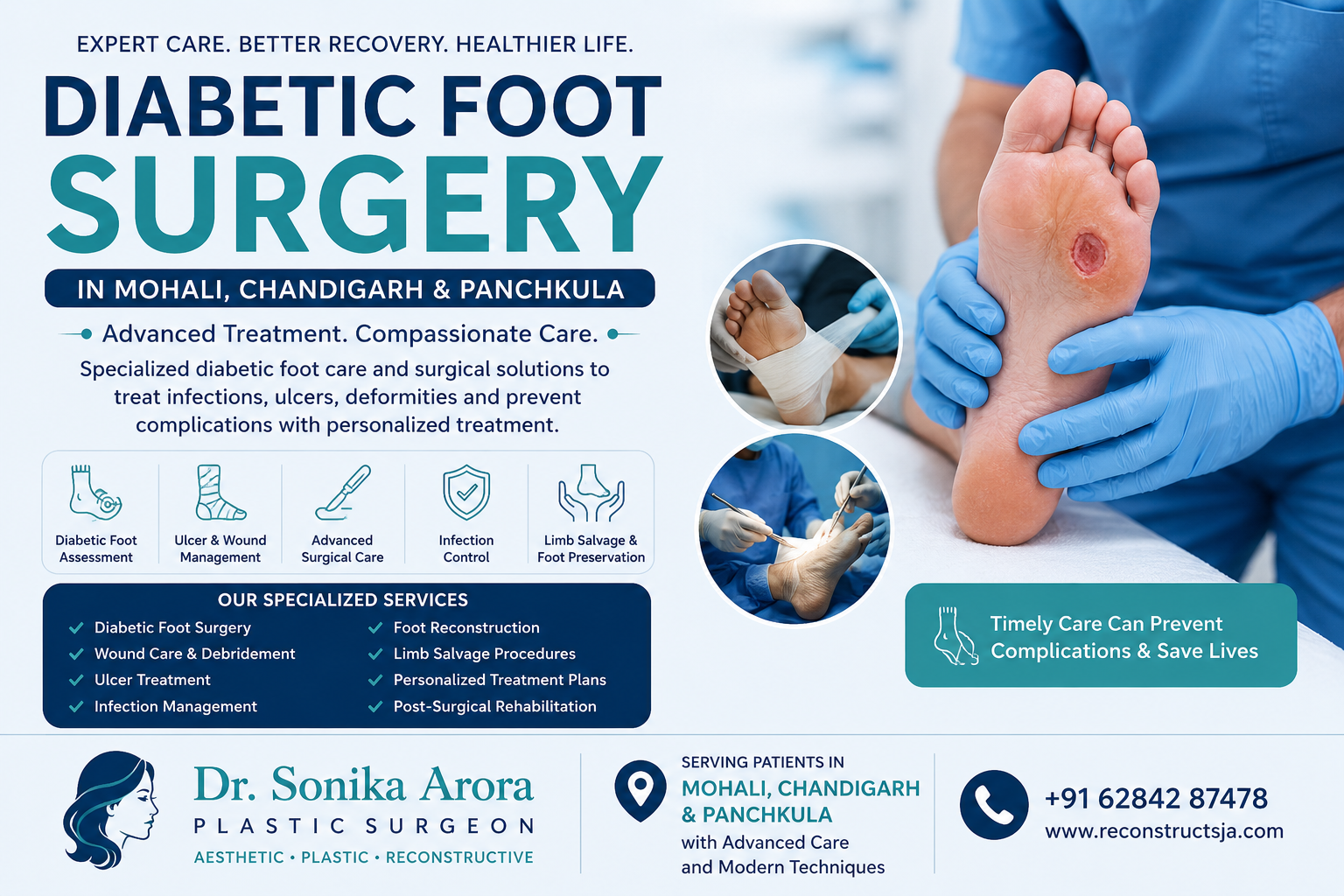 Diabetic Foot Surgery in Mohali