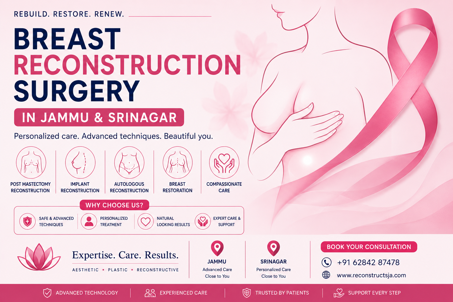 breast reconstruction surgery in jammu