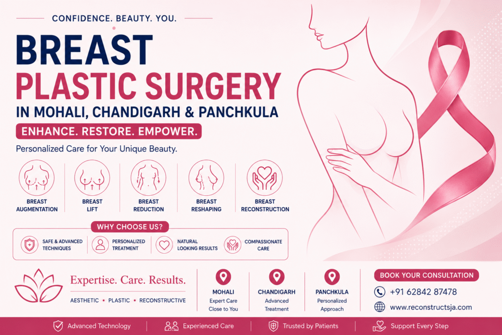 Breast Plastic Surgery in Mohali