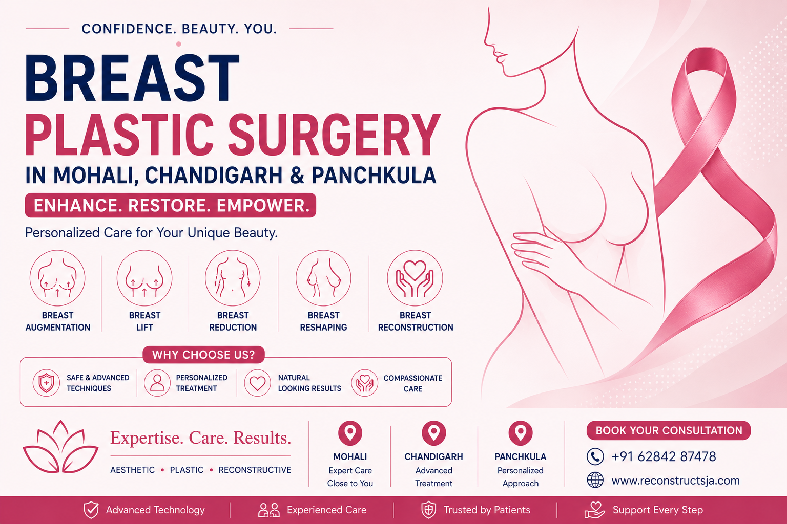 Breast Plastic Surgery in Mohali