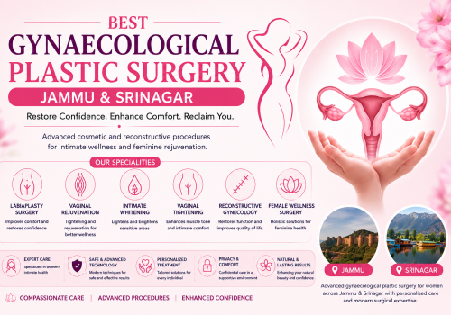 gynaecological plastic surgery jammu